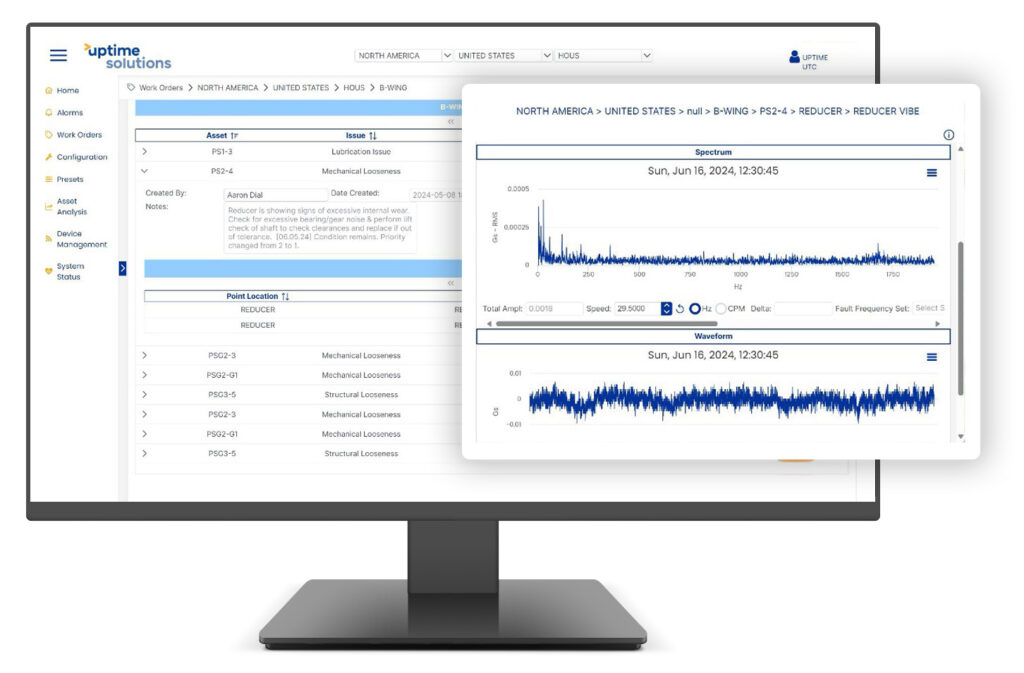 dashboard for UpCastCM